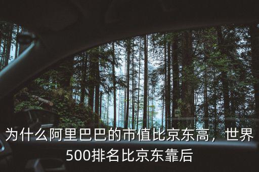 為什么阿里巴巴的市值比京東高，世界500排名比京東靠后