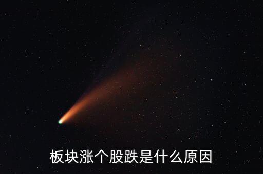 板塊分析是什么,股票都有哪些板塊