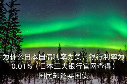 為什么日本國債利率為負(fù)，銀行利率為0.01%（日本三大銀行官網(wǎng)查得）國民卻還買國債