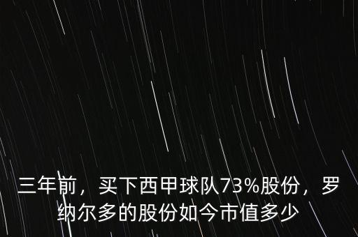 三年前，買(mǎi)下西甲球隊(duì)73%股份，羅納爾多的股份如今市值多少