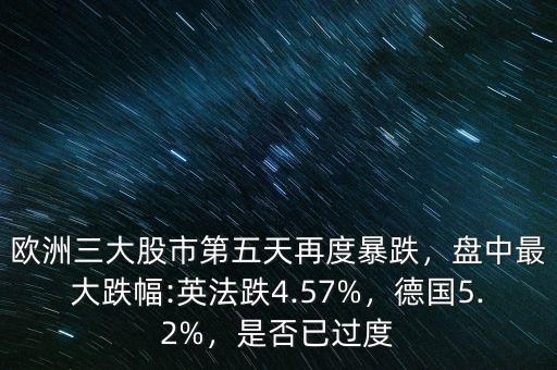 歐洲三大股市第五天再度暴跌，盤中最大跌幅:英法跌4.57%，德國5.2%，是否已過度