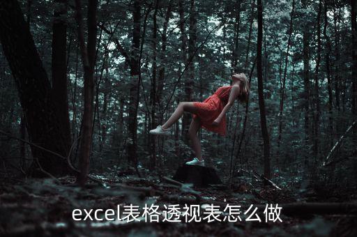 透視能力怎么賺錢,excel表格透視表怎么做