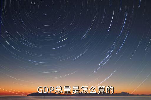 gdp是怎么計算出來的,GDP總量是怎么算的