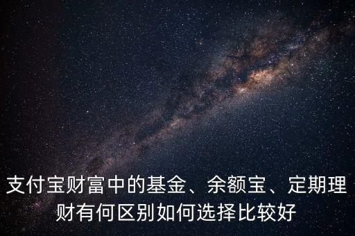 支付寶財(cái)富中的基金、余額寶、定期理財(cái)有何區(qū)別如何選擇比較好