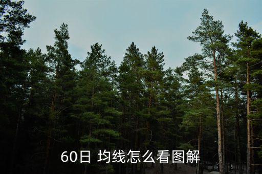 60日 均線怎么看圖解