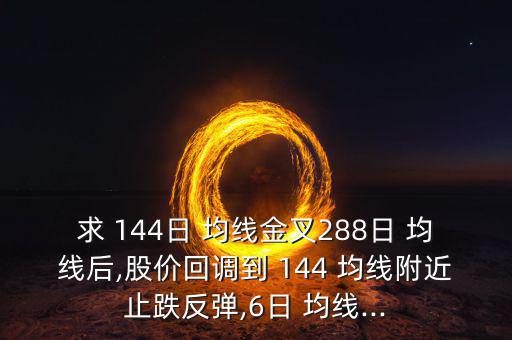 144日均線怎么調(diào)出來(lái),周四開盤可關(guān)注重要消息