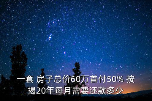 60萬房子怎么按揭,申請二套房貸款最低比例為30%