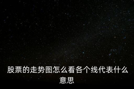 股票上的折線圖怎么看,如何在分時圖中查看股票和指數(shù)曲線?