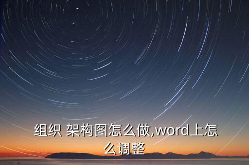 組織架構(gòu)圖相同的版塊怎么做,組織結(jié)構(gòu)圖怎么做?