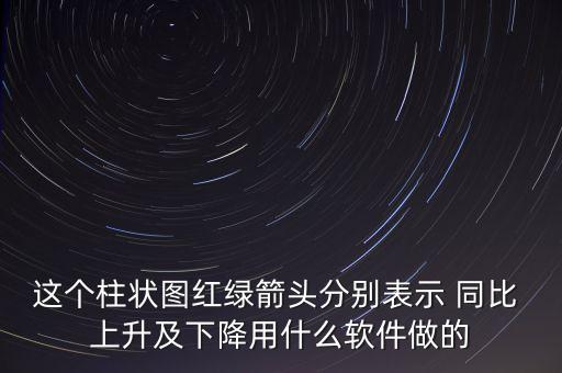 這個(gè)柱狀圖紅綠箭頭分別表示 同比 上升及下降用什么軟件做的