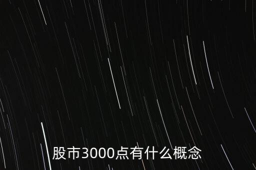 大盤3000點是什么意思，大盤帶量中陽突破3000點是什么意思