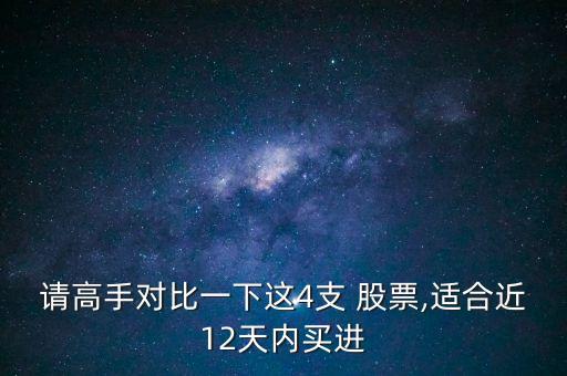 請高手對比一下這4支 股票,適合近12天內(nèi)買進