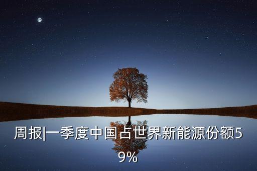 周報(bào)|一季度中國(guó)占世界新能源份額59%