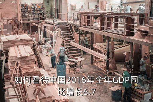 如何看待中國2016年全年GDP同比增長6.7