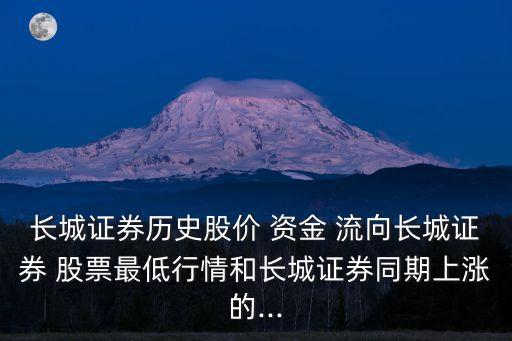 長城證券歷史股價 資金 流向長城證券 股票最低行情和長城證券同期上漲的...