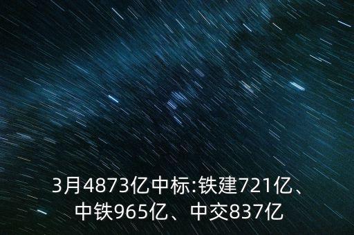 3月4873億中標:鐵建721億、 中鐵965億、中交837億