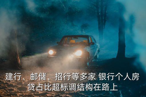 建行、郵儲、招行等多家 銀行個人房貸占比超標(biāo)調(diào)結(jié)構(gòu)在路上