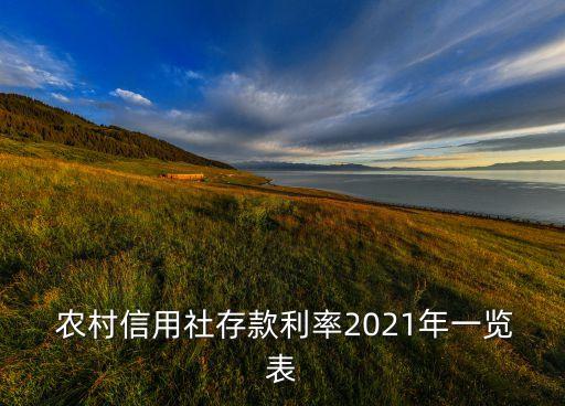  農(nóng)村信用社存款利率2021年一覽表