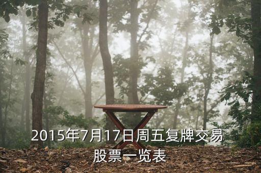 2015年7月17日周五復牌交易 股票一覽表