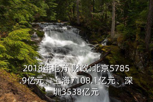 2018年地方 財(cái)政:北京5785.9億元、上海7108.1億元、深圳3538億元