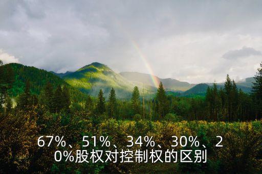 67%、51%、34%、30%、20%股權(quán)對(duì)控制權(quán)的區(qū)別