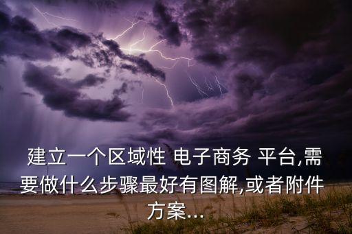 建立一個區(qū)域性 電子商務 平臺,需要做什么步驟最好有圖解,或者附件 方案...