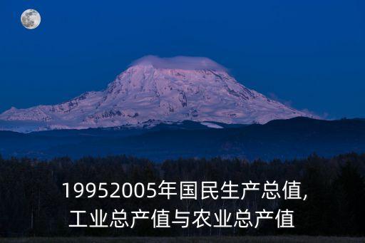  19952005年國(guó)民生產(chǎn)總值,工業(yè)總產(chǎn)值與農(nóng)業(yè)總產(chǎn)值