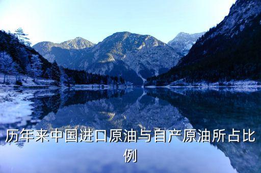 歷年來(lái)中國(guó)進(jìn)口原油與自產(chǎn)原油所占比例