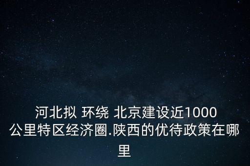 河北環(huán)繞北京的13個(gè)縣市