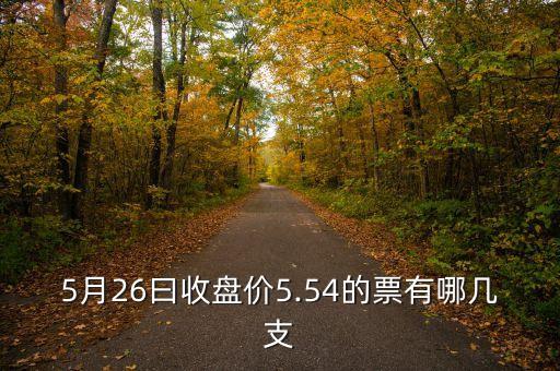 中國(guó)中鐵股票代碼,中國(guó)鐵路股票代碼