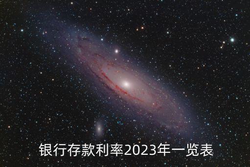  銀行存款利率2023年一覽表