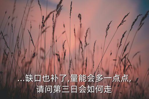 ...缺口也補(bǔ)了,量能會多一點(diǎn)點(diǎn),請問第三日會如何走