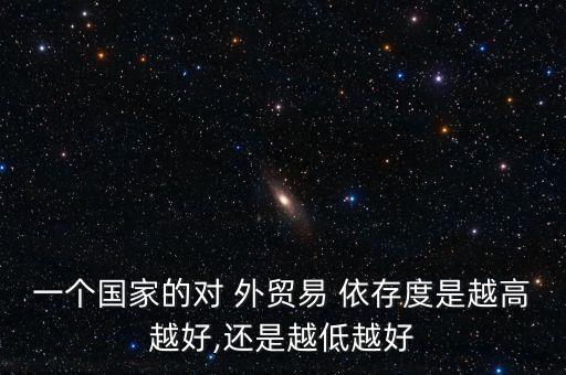 俄羅斯外貿(mào)依存度比中國低