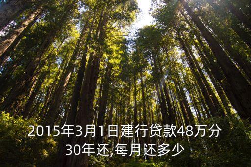 2015年3月1日建行貸款48萬分30年還,每月還多少