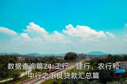 工商銀行2003年年報(bào),2022年工商銀行年報(bào)公布時(shí)間