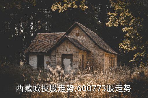 西藏城投股走勢(shì),600773股走勢(shì)