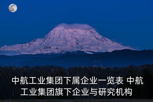  中航工業(yè)集團下屬企業(yè)一覽表 中航工業(yè)集團旗下企業(yè)與研究機構(gòu)