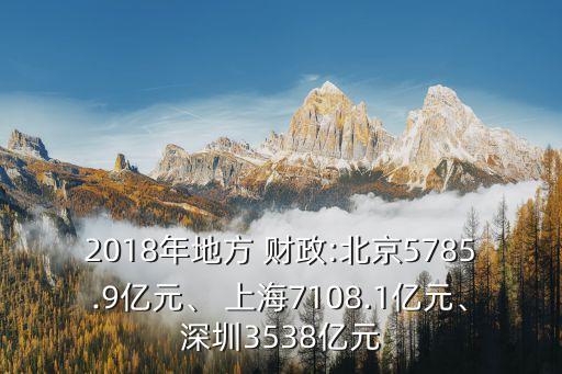 2018年地方 財(cái)政:北京5785.9億元、 上海7108.1億元、深圳3538億元